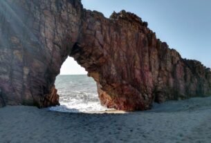 Jericoacoara onde fica